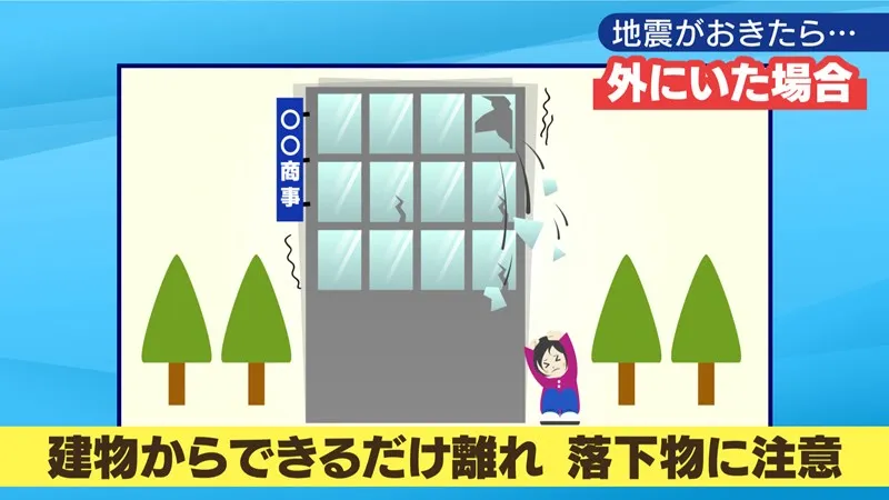 外にいた場合：建物からできるだけ離れ　落下物に注意