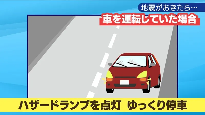 車を運転していた場合：ハザードランプを点灯　ゆっくり停車