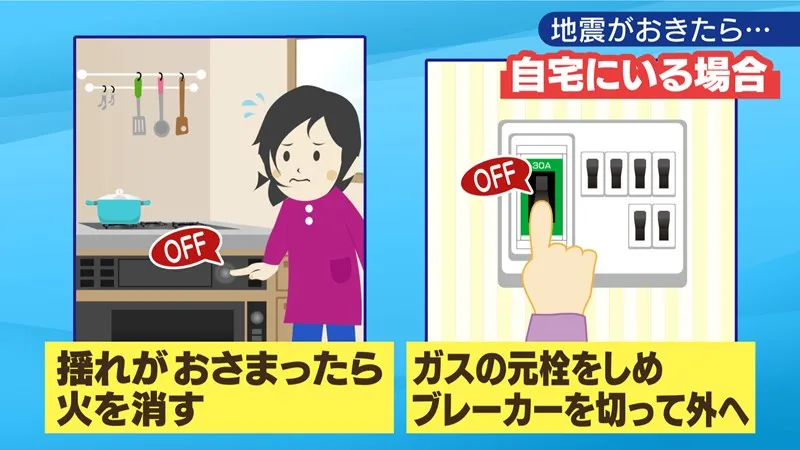 自宅にいる場合：揺れがおさまったら火を消す　ガスの元栓をしめブレーカーを切って外へ