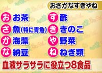わが家の朝ごはん わが家の朝ごはん