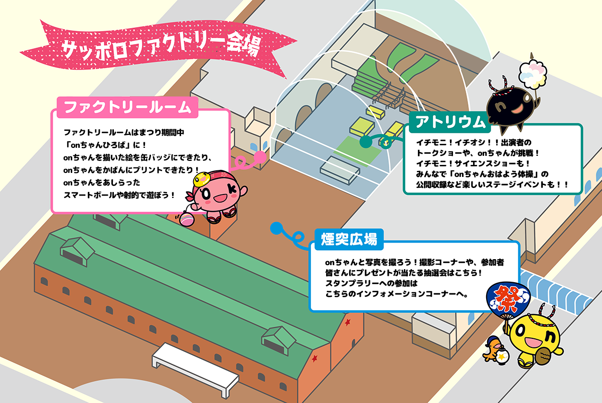 会場案内　
          ファクトリールーム：ファクトリールームはまつり期間中「onちゃんひろば」に！onちゃんを描いた絵を缶バッジにできたり、onちゃんをかばんにプリントできたり！onちゃんをあしらったスマートボールや射的で遊ぼう！
          アトリウム：イチモニ！イチオシ！！出演者のトークショーや、onちゃんが挑戦！イチモニ！サイエンスショーも！みんなで「onちゃんおはよう体操」の公開収録など楽しいステージイベントも！！
          煙突広場：onちゃんと写真を撮ろう！撮影コーナーや、参加者皆さんにプレゼントが当たる抽選会はこちら！スタンプラリーへの参加はこちらのインフォメーションコーナーへ。
          
