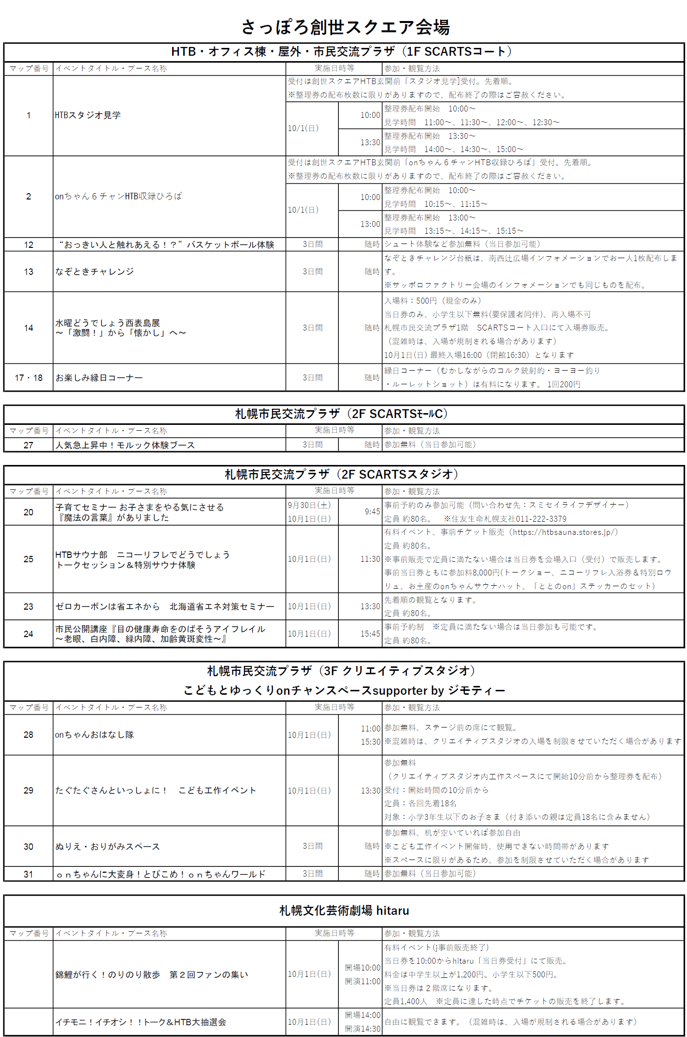 さっぽろ創世スクエア会場