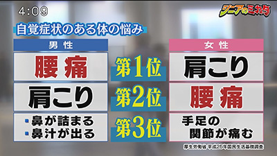 これまでの放送 イチオシ
