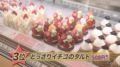 べんべや 春のケーキランキング] 2015年4月6日（月）放送 - イチモニ！