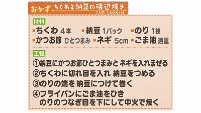 ＃３　ちくわと納豆の磯辺焼き