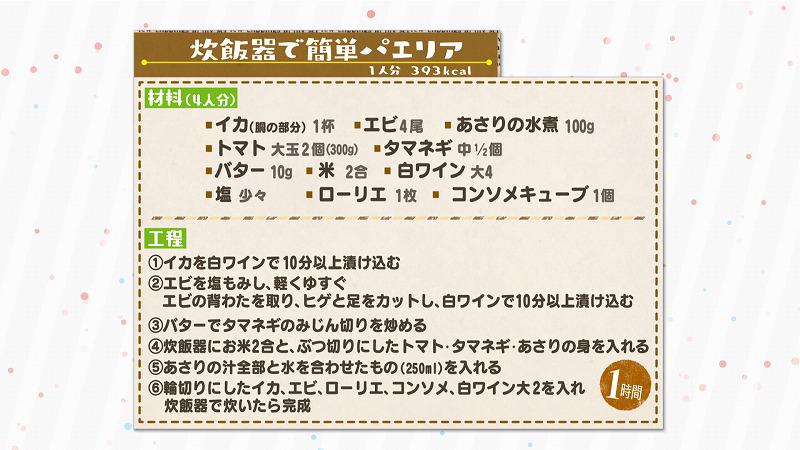 #10 炊飯器で簡単パエリア