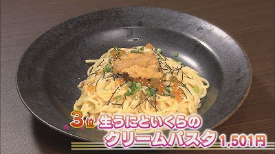 アツアツもちもち 鎌倉パスタ 人気メニューは 18年1月22日 月 放送 イチモニ