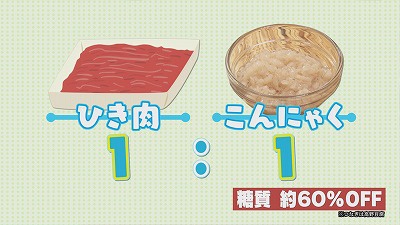 夏はすぐそこ！健康志向グルメ