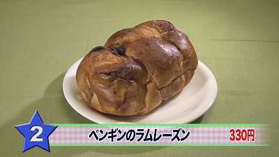 ペンギンベーカリーカフェの人気パンランキング