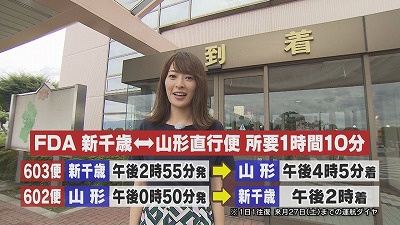 石沢感動 温泉 グルメ満喫の山形旅 18年9月21日 金 放送 イチモニ