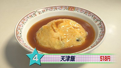 裏 王将 餃子 メニュー の