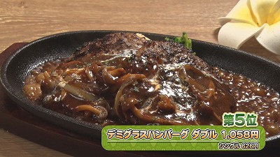 ベビーフェイスプラネッツ おすすめランキング 19年1月28日 月 放送 イチモニ