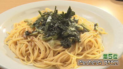 スパゲティの店チロリン村おすすめランキング 19年2月19日 火 放送 イチモニ
