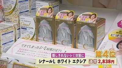 ツルハドラッグ スキンケア商品おすすめランキング