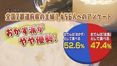 おでんが美味しい季節です