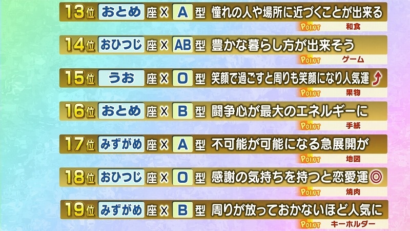 ニイナゲイト 今日 の 占い