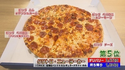 定番 限定も ドミノ ピザ おすすめランキング 21年1月26日 火 放送 イチモニ