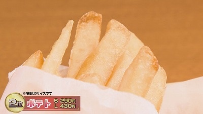 ケンタッキーフライドチキン おすすめランキング