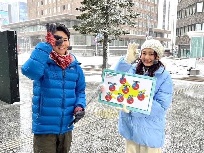 ネコテンリサーチ　2月の気温どうだった？