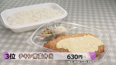 「ほっともっと」春のおすすめお弁当ランキング