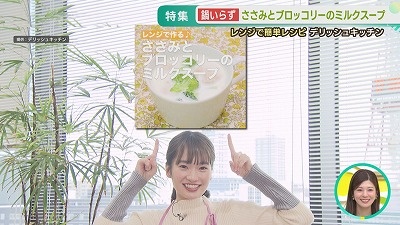 安くて簡単！レンチンレシピ