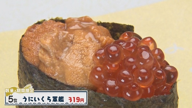 【回転寿司】新鮮！旬の味覚 フェア限定ネタ ランキング