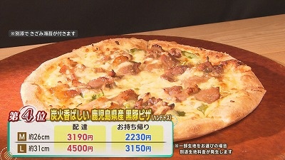 ＜ピザハット＞人気ピザランキング 