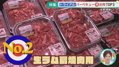 トライアル店長厳選！バーベキュー<得>お肉ＴＯＰ３