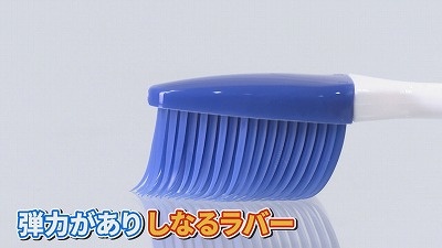 歯と口の健康習慣　便利グッズ