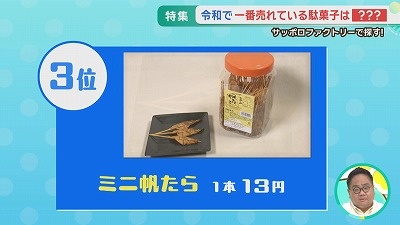 人気NO.1駄菓子は？最新夏祭りグッズも