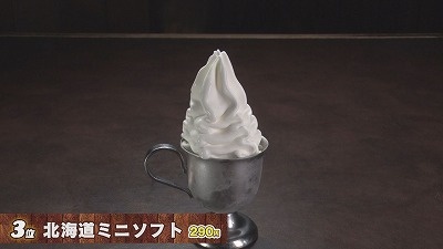 <びっくりドンキー>秋のおすすめメニューランキング