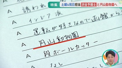 渋谷気象予報士を深掘り！１００の質問