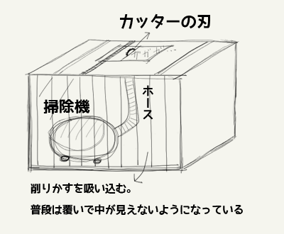 からくりカラコロ