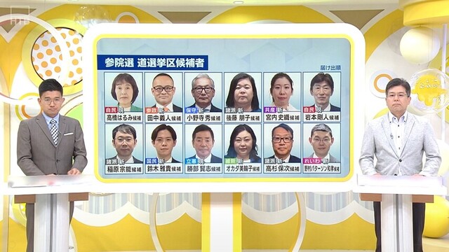 参院選公示　選挙戦スタート　激戦の北海道選挙区　有権者の声、課題、政策、争点　専門家が解説 サムネイル