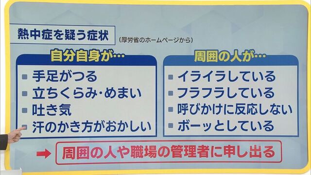 北海道　少なくとも14人が熱中症の疑いで病院搬送　異変を少しでも感じたら…熱中症を防ぐためのポイント サムネイル
