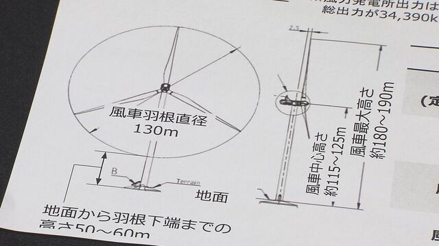 苫小牧市と厚真町にまたがる勇払原野　大阪ガスのグループ会社が風力発電計画の取り止めを発表 サムネイル