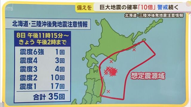 後発地震注意情報の想定震源域内で地震相次ぐ 巨大地震の確率「いつもの10倍」 避難の備えを サムネイル