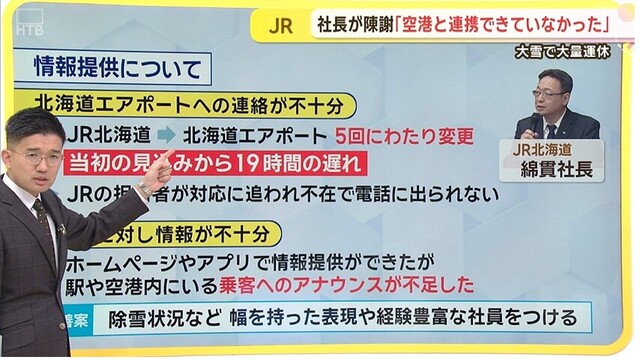 【スタジオ解説あり】大雪大規模運休 連携不足で北海道エアポートがJR北海道に抗議 対応見直しへ サムネイル