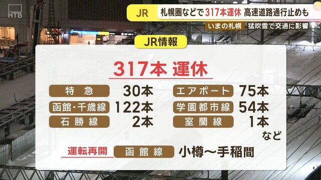 快速エアポート75本などJR北海道、317本運休　函館線一部区間は運転再開  （19日午後7時時点）