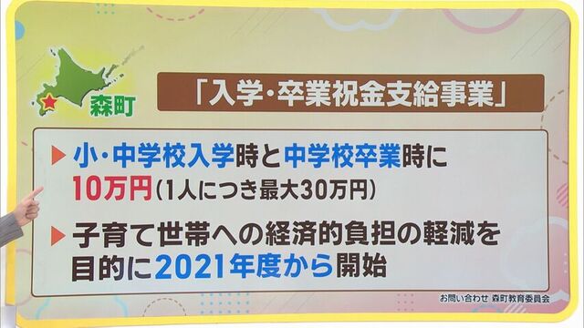 北海道・森町　入学・卒業祝いに１０万円支給