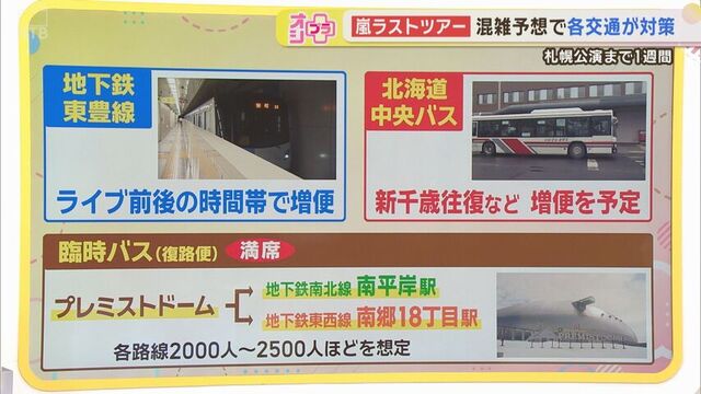 各交通機関の対応