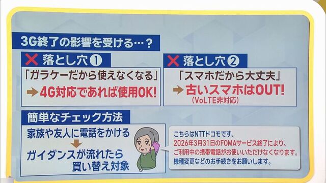 3Gサービス終了の注意点と対象端末の確認方法