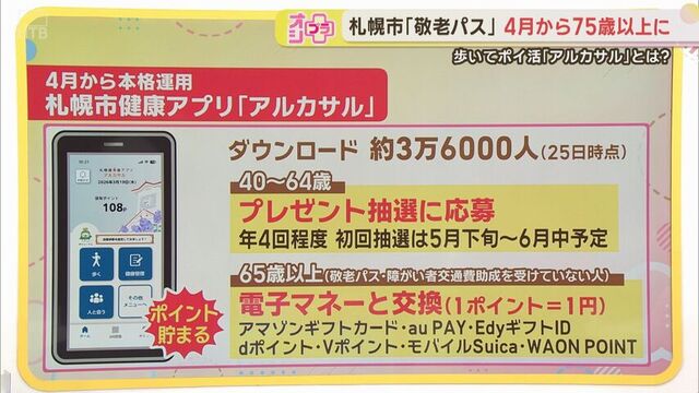 札幌市健康アプリ「アルカサル」