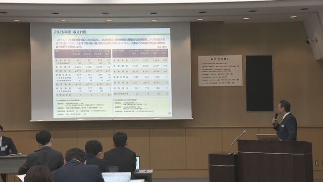 JR北海道が事業計画公表　今年度の運賃収入、過去最高の825億円を目指す サムネイル