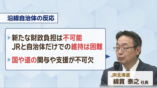 ■沿線自治体の反応