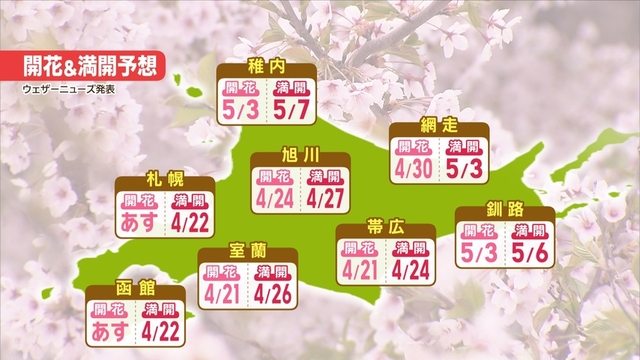 ４月１７日時点での開花と満開の予想　（ウエザーニューズ）発表