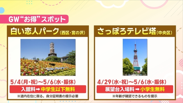 ■小中学生が無料になるお得なスポット