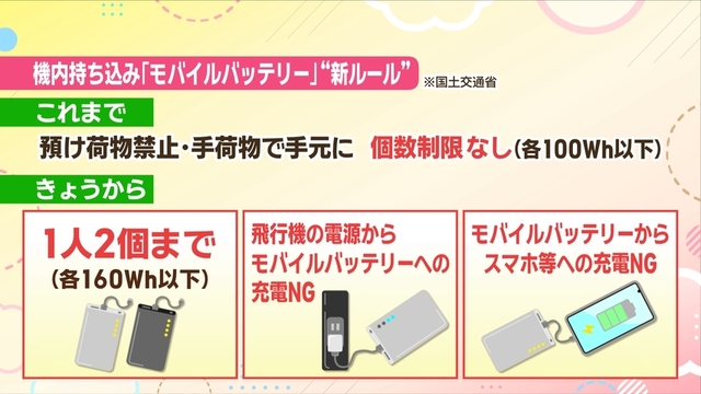 ■４月２４日からのルール