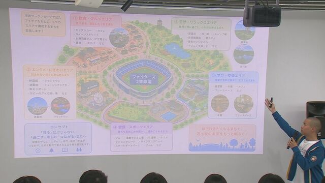 苫小牧市の高校生が描いた２軍誘致後のマチ