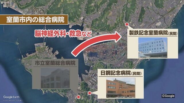 室蘭市内の総合病院（2028年4月～）